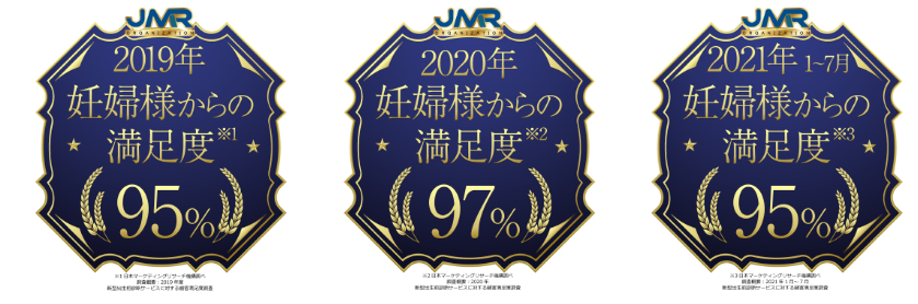 【出典】NIPT平石クリニック_顧客満足度調査結果