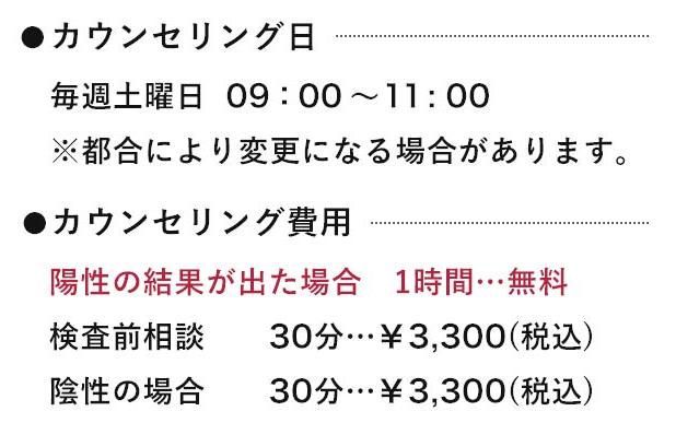 【出典】東京NIPTセンター_カウンセリング費用